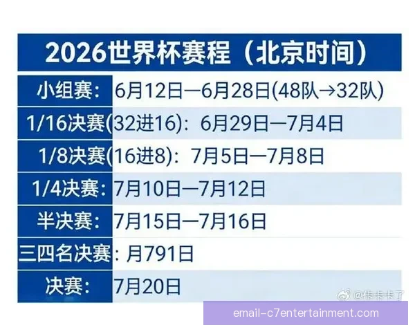 美加墨世界杯最后阶段走势暗藏转折 球队分组形势与淘汰赛走向引发新一轮悬念 美加墨世界杯最后阶段走势暗藏转折 球队分组形势与淘汰赛走向引发新一轮悬念
