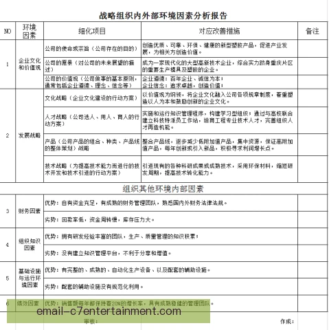 卓定成长环境分析，家庭支持与训练氛围最关键